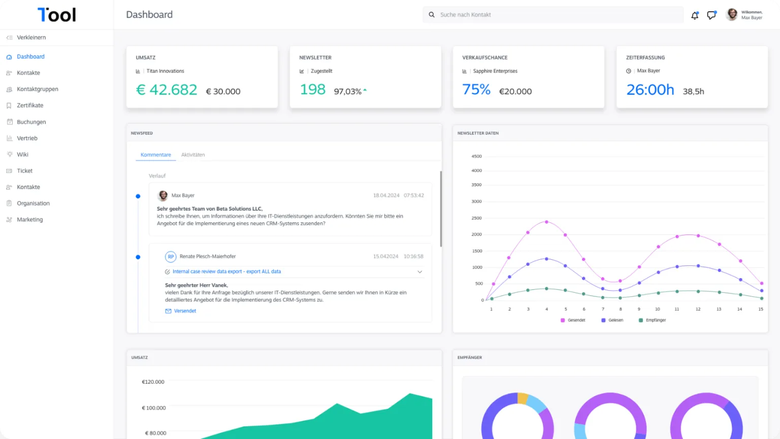 Dashboard di 1Tool con fatturato, newsletter, opportunità e ore