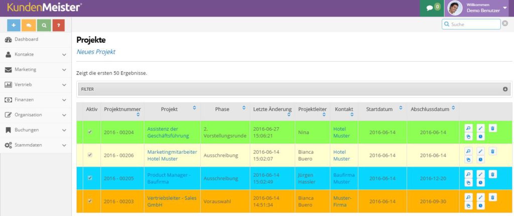 Mit wenigen Klicks zum guten Projektmanagement