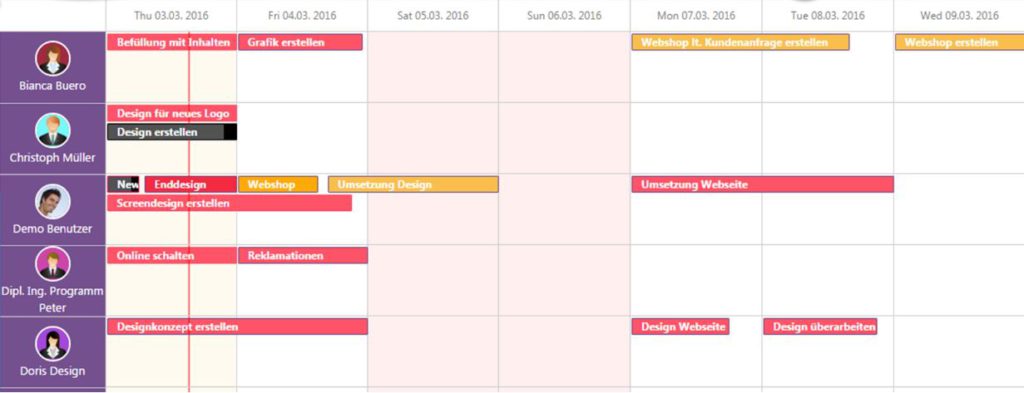 Mit wenigen Klicks zum guten Projektmanagement
