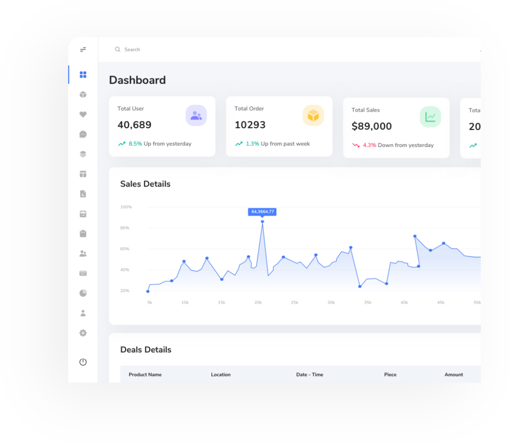 Captura de tela do painel de 1Tool CRM.