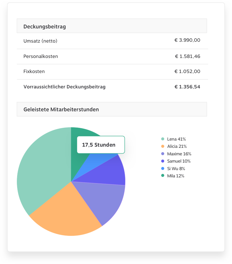 Prosjektkontroll_DE