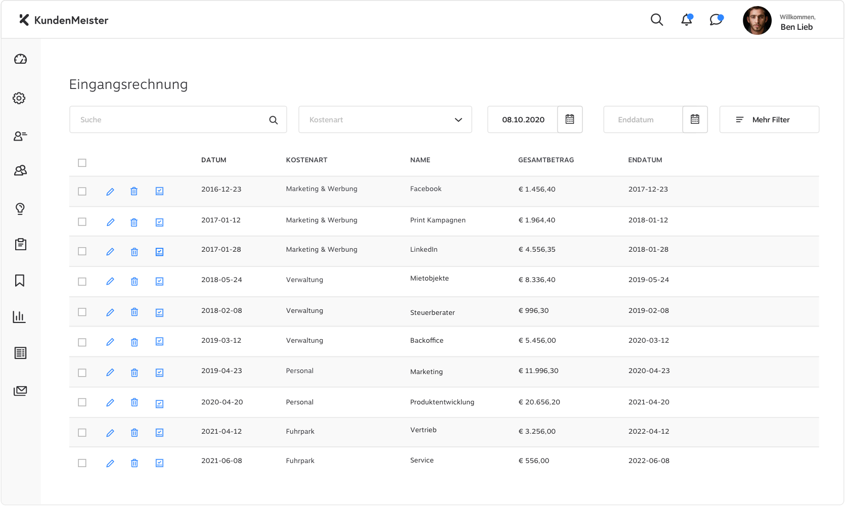 Eine maßgeschneiderte Software, die dank Kostenkontrolle und intelligenten Buchhaltungsfeatures für mehr Effizienz sowohl im strategischen, als auch im operativen Controlling sorgt.