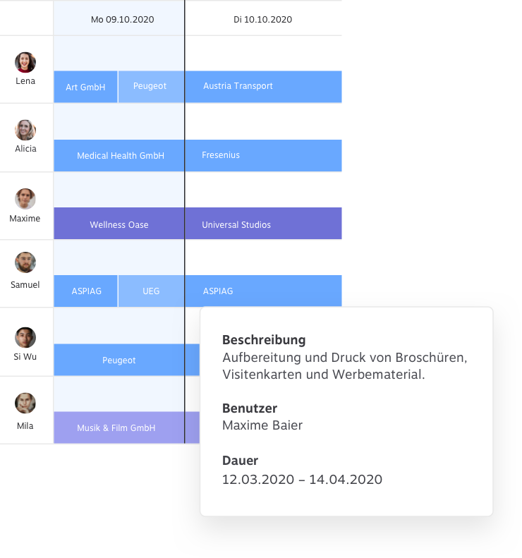 1Tool | Ressourcenplan DE