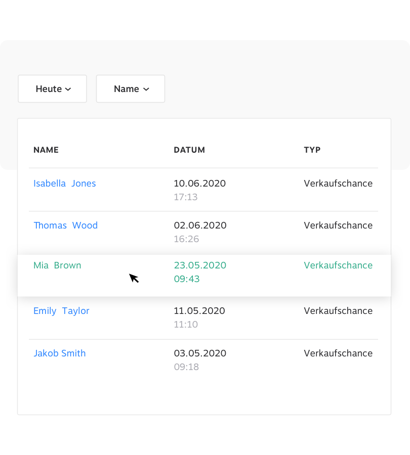 1Tool | Tableau de bord des opportunités DE