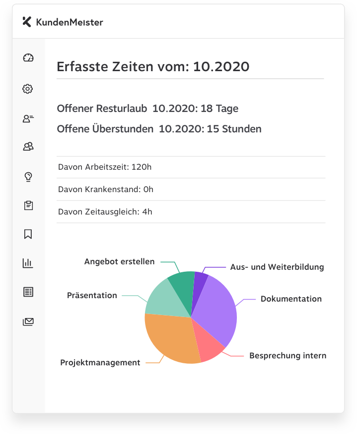 Time Tracking Report_DE