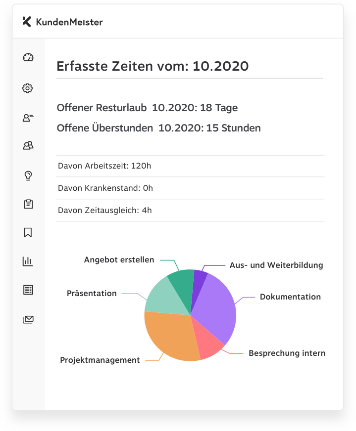 Zeiterfassungsbericht_DE