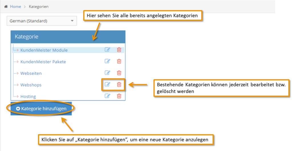 Kategorie_Übersicht