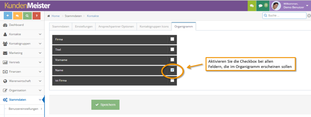 Kontakttypen_Felder Organigramm