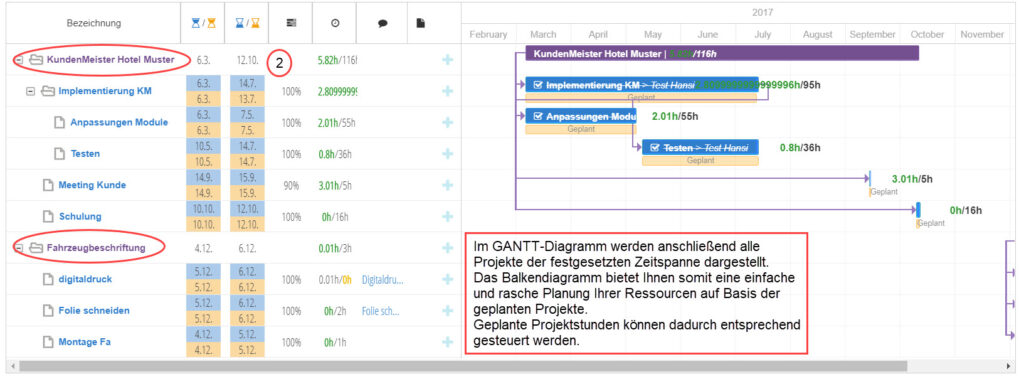 1Tool | Projektzeitplan10