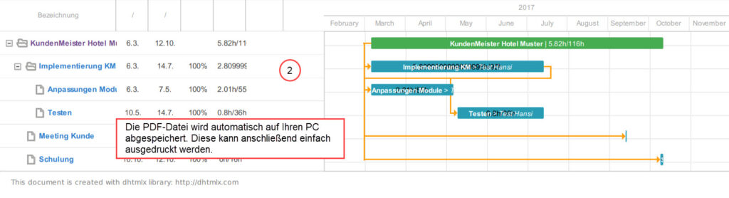 1Tool | Projektzeitplan7