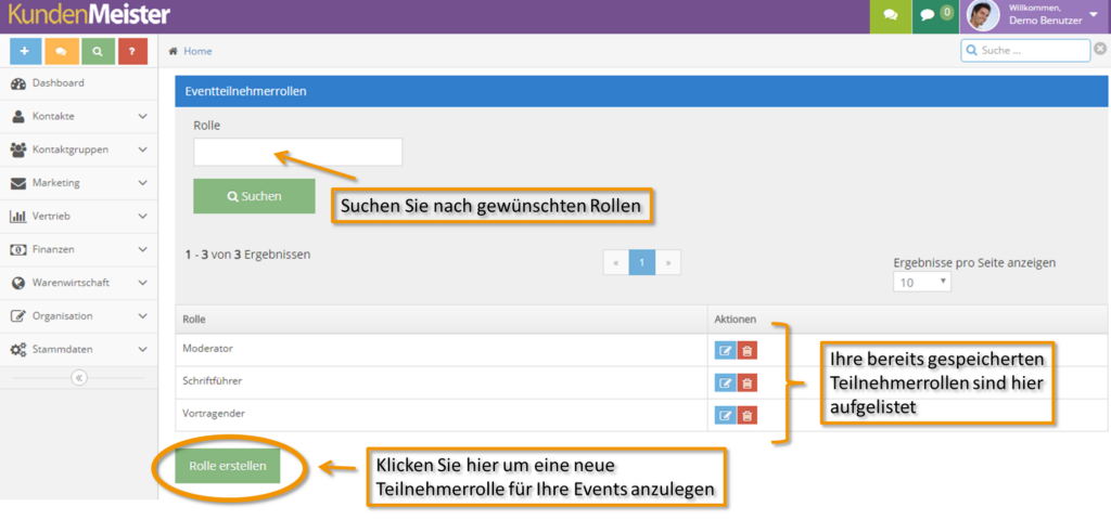 Teilnehmerrollen