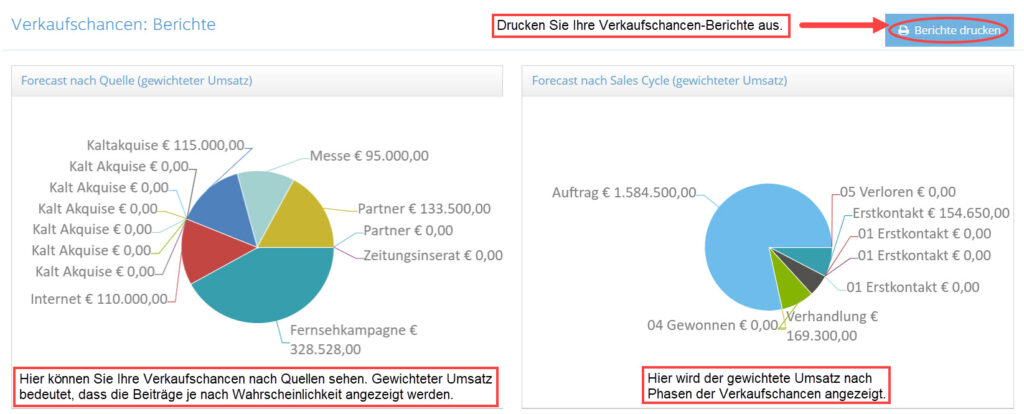 1Tool | Verkaufschancen Berichte3 1