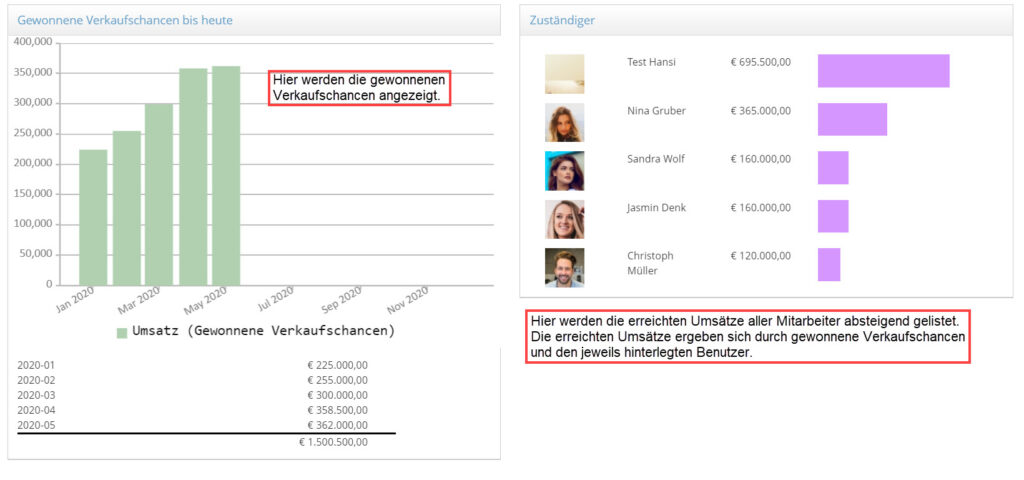 1Tool | Rapports sur les opportunités5