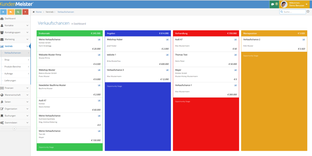 verkaufschancen-dashboard-uebersicht