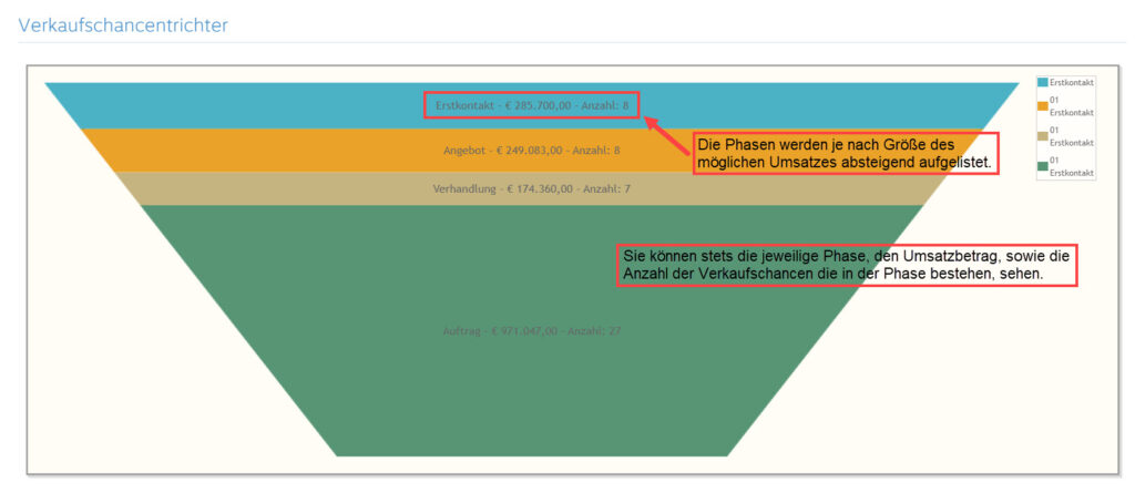 1Tool | Opportunity Funnel3