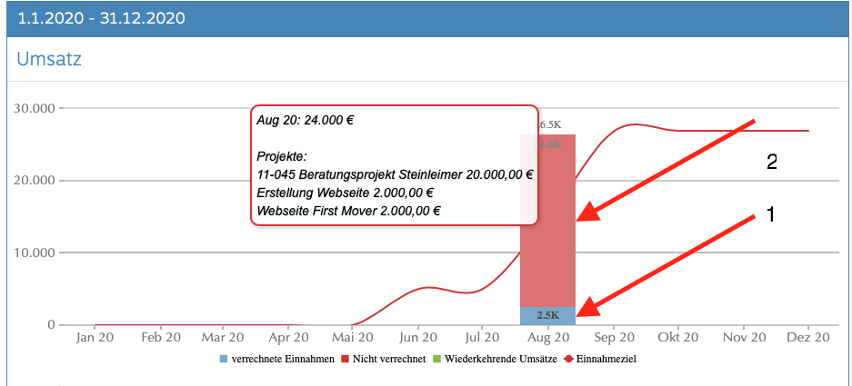 1Tool | inntak