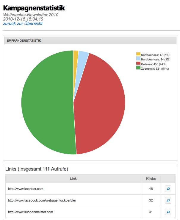 1Tool | kampagnenstatistik thumb