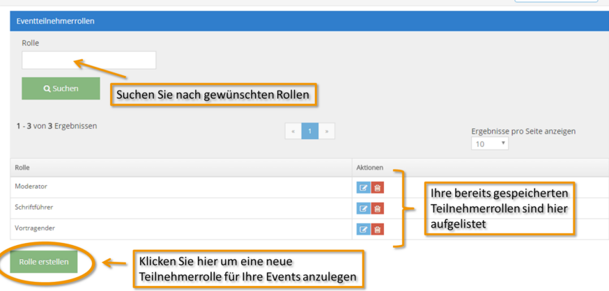 1Tool | Participant roles 1024x480 1