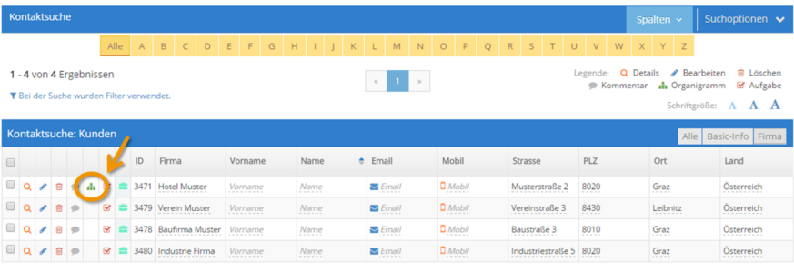 1Tool | Organization chart display 1024x369 1