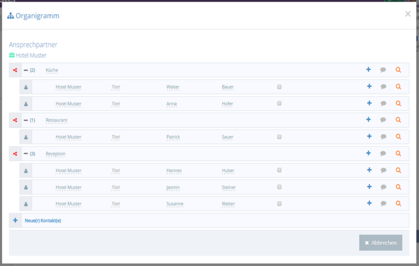 1Tool | Exemple d'organigramme 1024x548 1