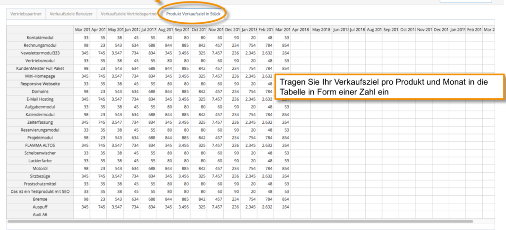 1Tool | Salgsmål Produkter Stamdata