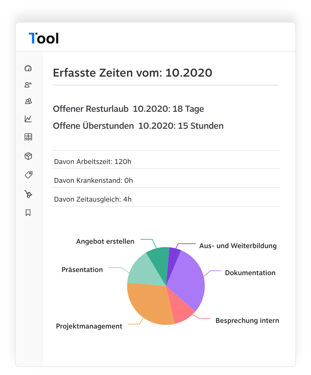 1Tool | Gruppe 1425