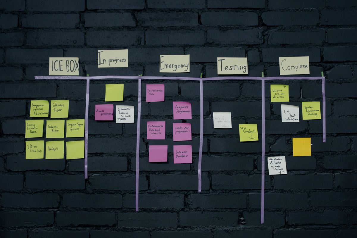 Vom Bewerber zur Shortlist: das Kanban-Board im Recruiting